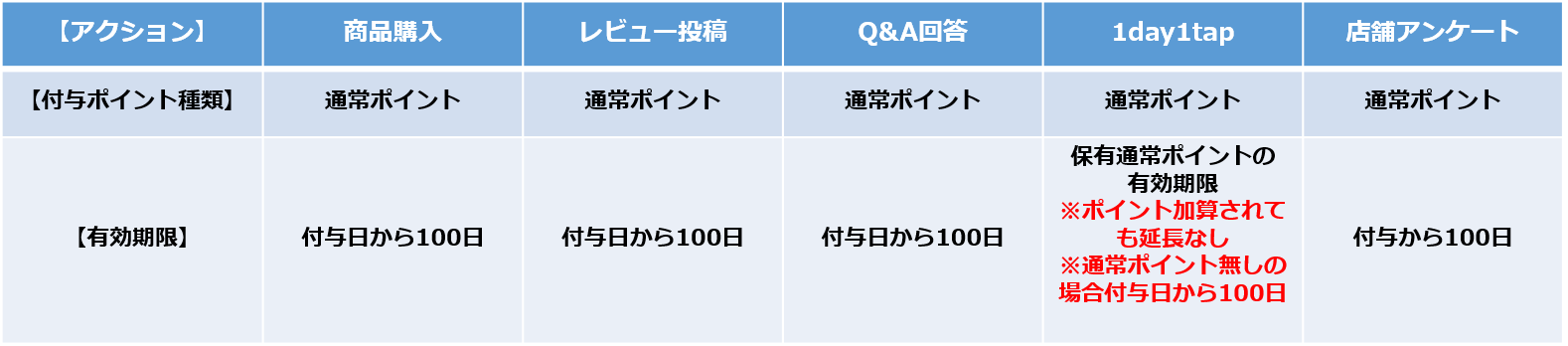 図2.png