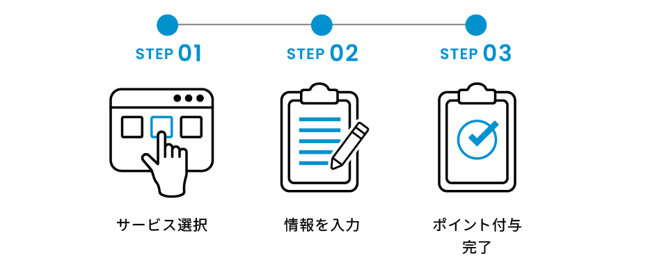 and STから他社ポイントへの交換方法-100.jpg