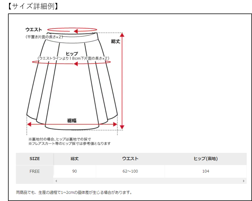 商品ページ – and STヘルプ